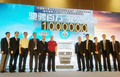 SINOTRUK PRODUCTS WITH MAN TECHNOLOGY “ONE-MILLION-KILOMETER CHALLENGE” FIRST TRUCK SUCCESS